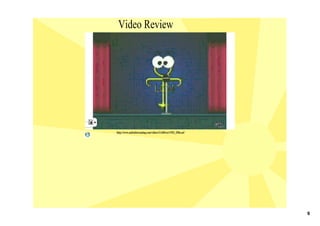 5.4 - Least Common Multiple