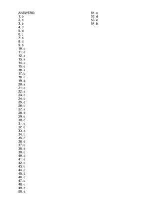 54 Multiple Choice Questions (MCQS) - glaucoma.docx