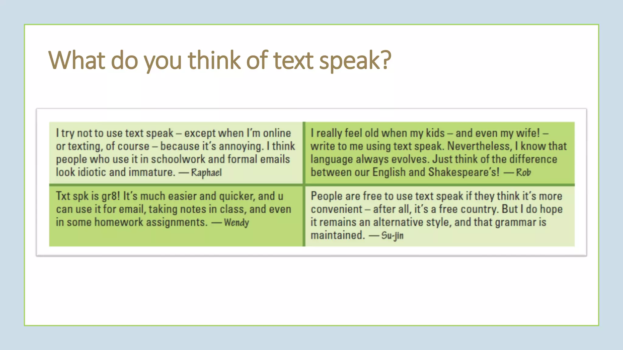 What do you think of text speak?
 