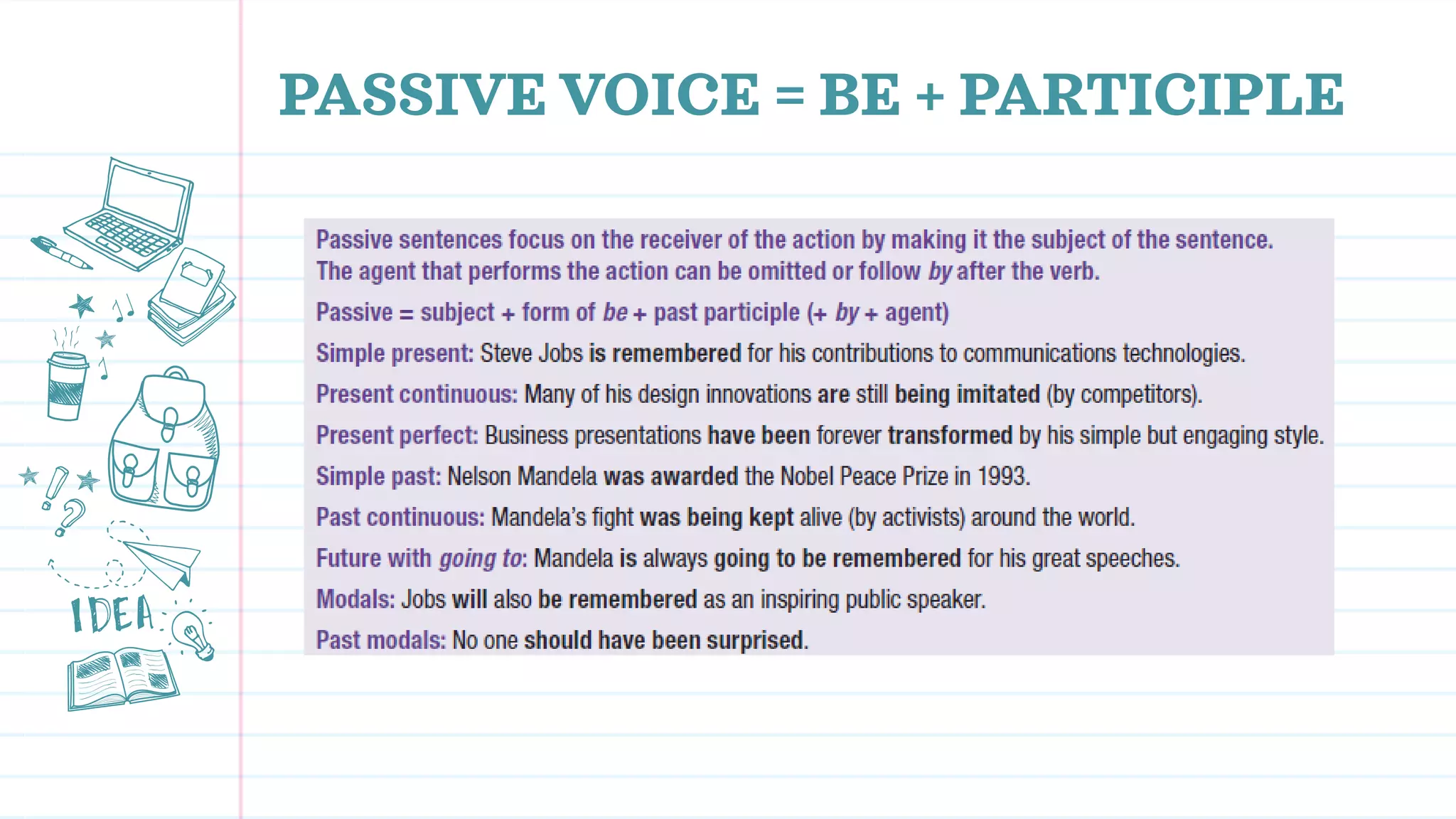 PASSIVE VOICE = BE + PARTICIPLE
 