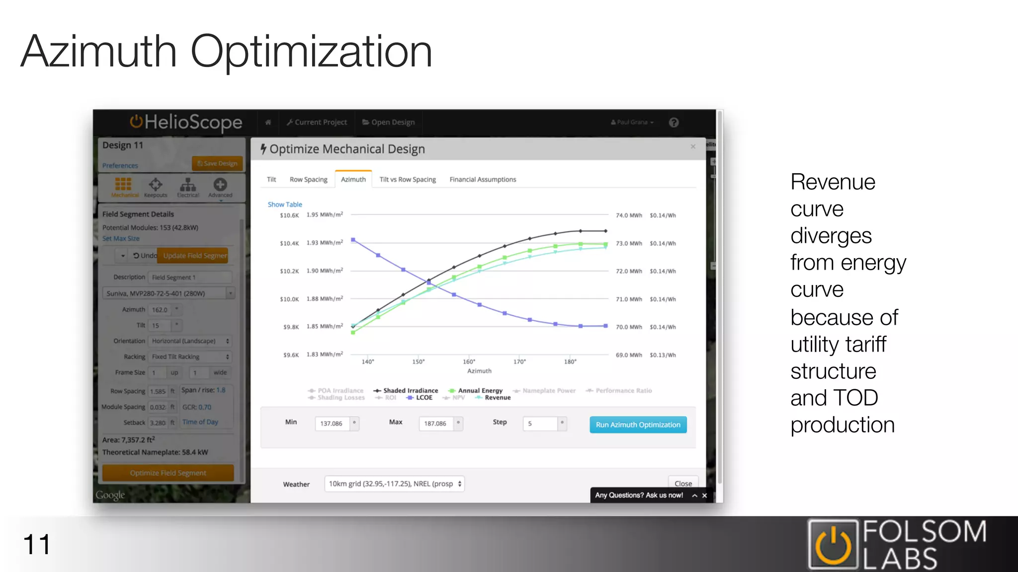 Azimuth Optimization
11
Revenue
curve
diverges
from energy
curve
because of
utility tariff
structure
and TOD
production
 