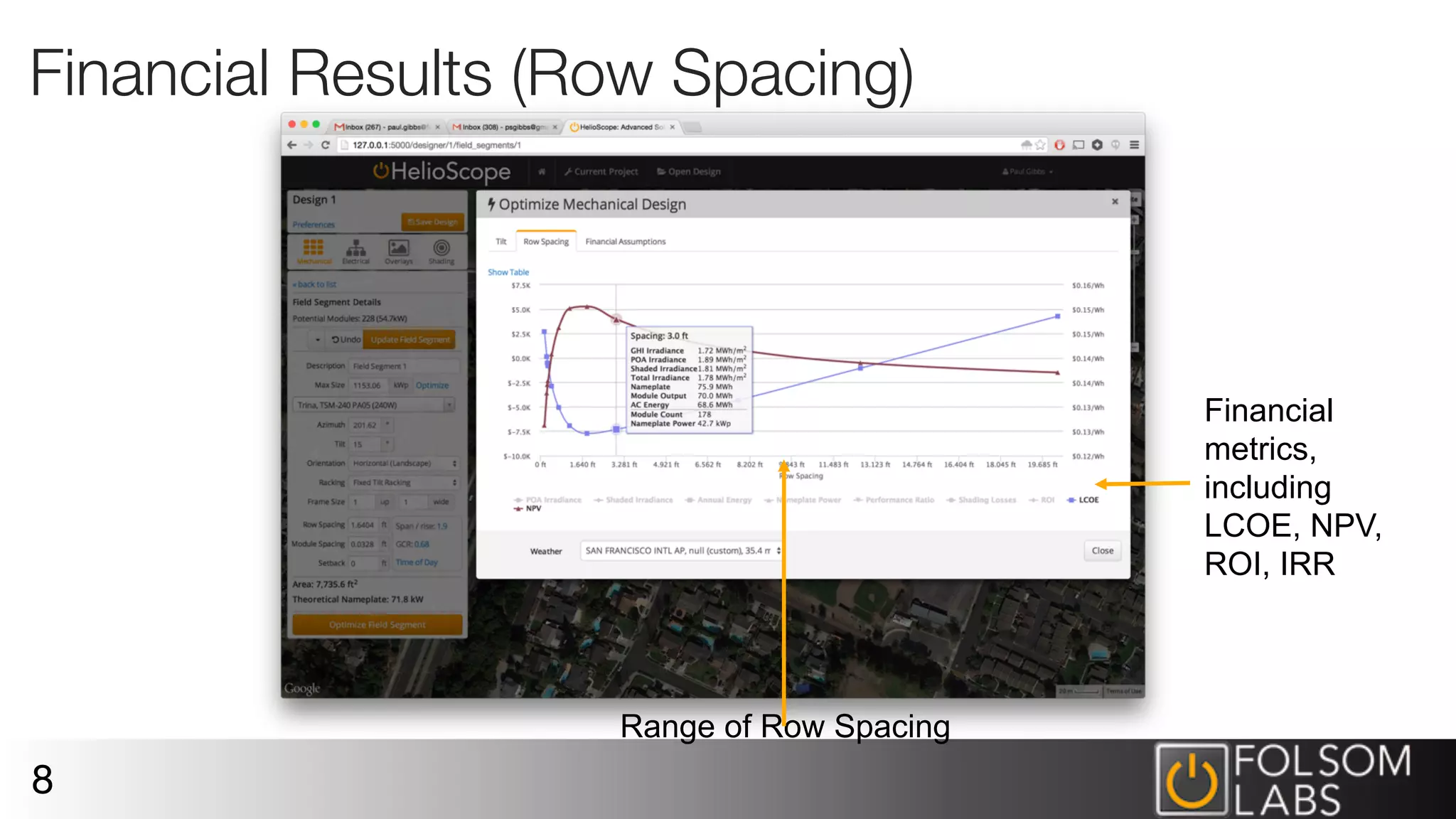 Financial Results (Row Spacing)
8
Range of Row Spacing
Financial
metrics,
including
LCOE, NPV,
ROI, IRR
 