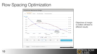 Row Spacing Optimization
10
Objectives of margin
vs dollars will lead to
different results
 