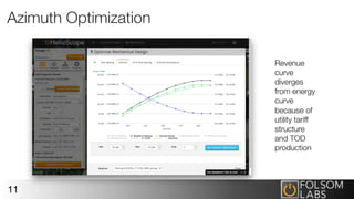 Azimuth Optimization
11
Revenue
curve
diverges
from energy
curve
because of
utility tariff
structure
and TOD
production
 