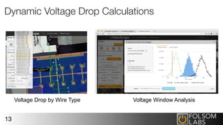 Dynamic Voltage Drop Calculations
13
Voltage Drop by Wire Type Voltage Window Analysis
 