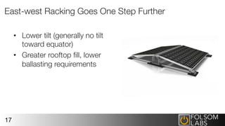 East-west Racking Goes One Step Further
•  Lower tilt (generally no tilt
toward equator)
•  Greater rooftop ﬁll, lower
ballasting requirements
17
 