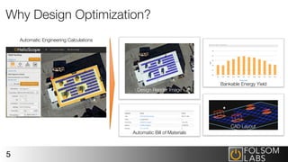 Why Design Optimization?
5
Automatic Bill of Materials
Bankable Energy Yield
CAD Layout
Design Render Image
Automatic Engineering Calculations
 