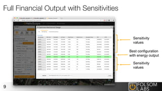 Full Financial Output with Sensitivities
9
Best configuration
with energy output
Sensitivity
values
Sensitivity
values
 