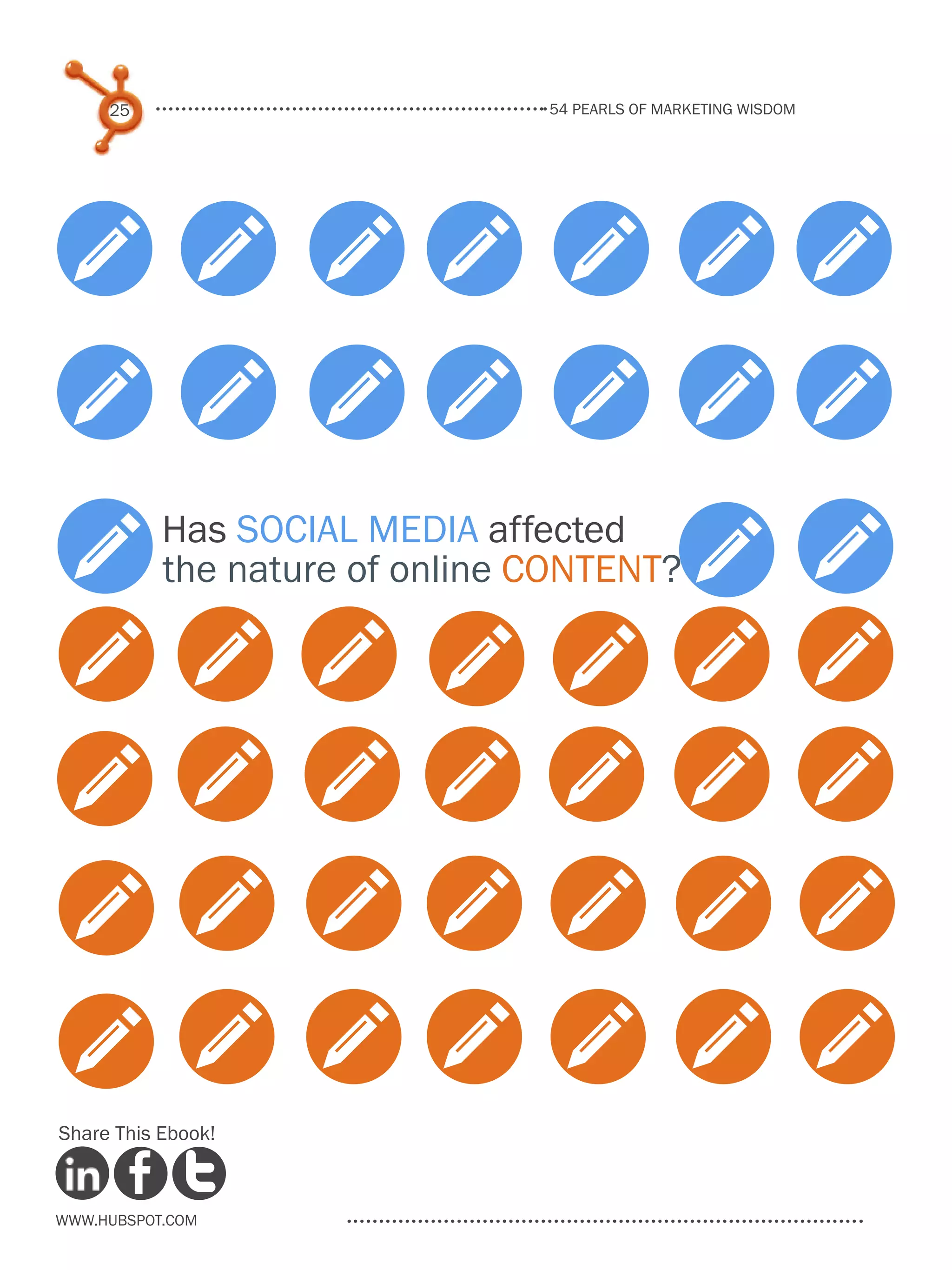 54 pearls of marketing wisdom
25
www.Hubspot.com
Share This Ebook!
Has social media affected
the nature of online content?
p p
p p
p
p p p p p p p
p p p p p p p
p
p
p
p
p
p
p
p
p
p
p
p
p
p
p
p
p
p
p
p
p
p
p p
p
p
 
