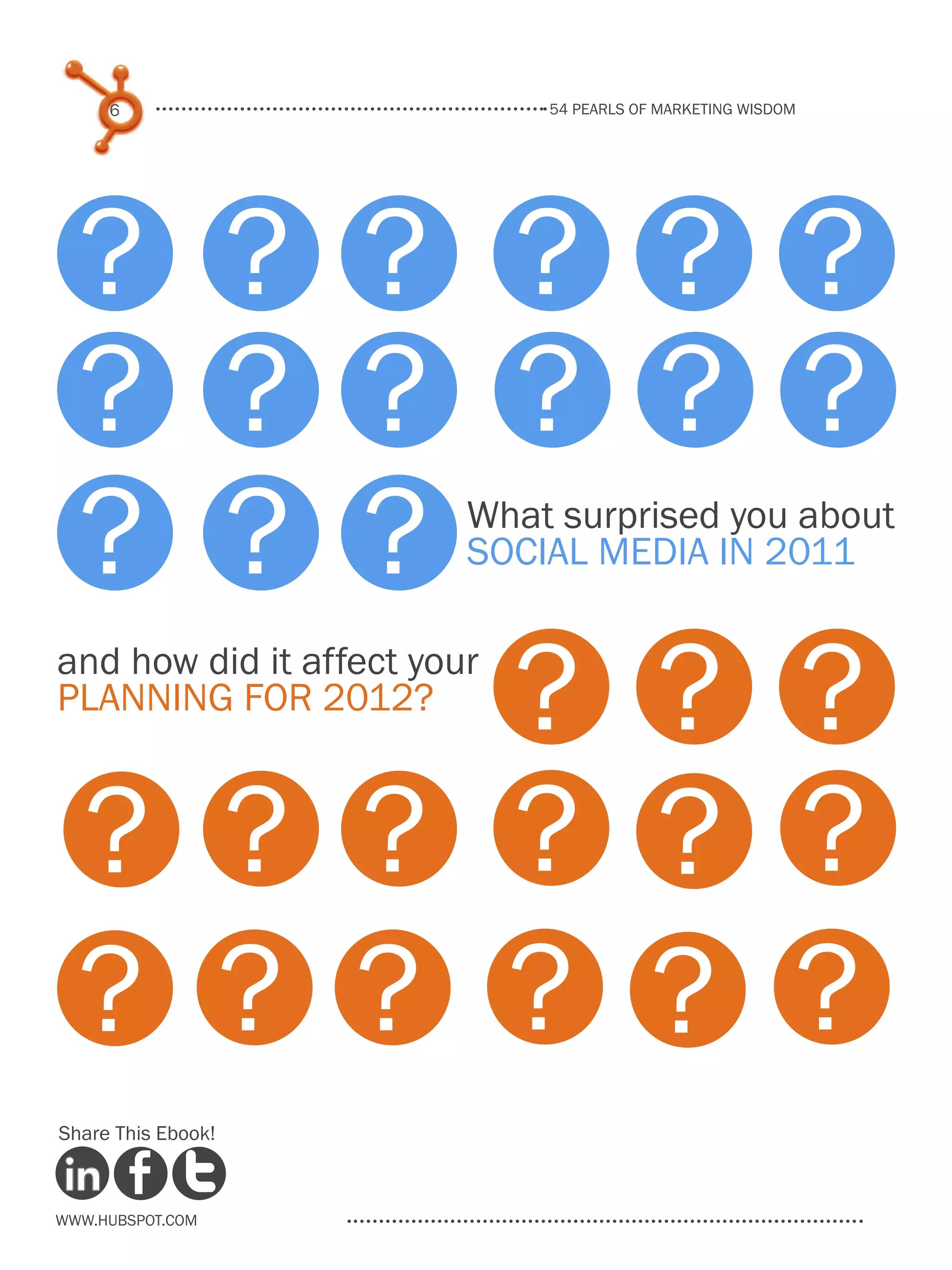 54 pearls of marketing wisdom
6
www.Hubspot.com
Share This Ebook!
What surprised you about
social media in 2011
?
and how did it affect your
planning for 2012?
? ?
? ? ?
? ? ? ? ? ?
? ? ? ? ? ?
? ? ? ? ? ?
? ? ? ? ? ?
 