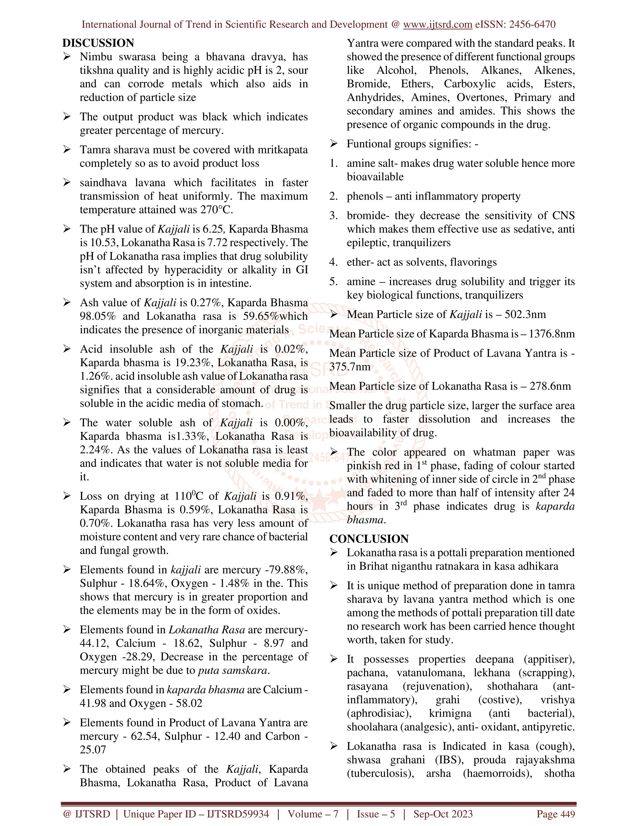 Pharmaceutico Analytical Study of Lokanatha Rasa | PDF