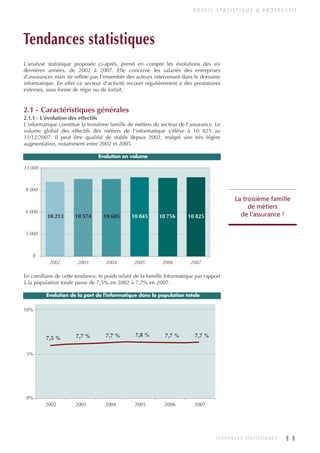P R O F I L S TAT I S T I Q U E & P R O S P E C T I F
L'analyse statistique proposée ci-après, prend en compte les évolutions des six
dernières années, de 2002 à 2007. Elle concerne les salariés des entreprises
d'assurances mais ne reflète pas l'ensemble des acteurs intervenant dans le domaine
informatique. En effet ce secteur d'activité recourt régulièrement à des prestataires
externes, sous forme de régie ou de forfait.
2.1 - Caractéristiques générales
2.1.1 - L'évolution des effectifs
L'informatique constitue la troisième famille de métiers du secteur de l'assurance. Le
volume global des effectifs des métiers de l'informatique s'élève à 10 825 au
31/12/2007. Il peut être qualifié de stable depuis 2002, malgré une très légère
augmentation, notamment entre 2002 et 2005.
En corollaire de cette tendance, le poids relatif de la famille Informatique par rapport
à la population totale passe de 7,5% en 2002 à 7,7% en 2007.
Tendances statistiques
10 213 10 574 10 605 10 845 10 756 10 825
0
3 000
6 000
9 000
12 000
2002 2003 2004 2005 2006 2007
La troisième famille
de métiers
de l'assurance !
Evolution en volume
7,5 % 7,7 % 7,7 % 7,8 % 7,7 % 7,7 %
0%
5%
10%
2002 2003 2004 2005 2006 2007
Evolution de la part de l'informatique dans la population totale
1 1
T E N D A N C E S S TAT I S T I Q U E S
INFORM ET TELECOM_V2.qxp:36PAGES 5/10/09 16:04 Page 11
 