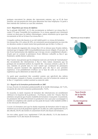 P R O F I L S TAT I S T I Q U E & P R O S P E C T I F
pratiques rencontrent les attentes des intervenants externes, qui, au fil de leurs
missions, ont une position de choix pour déterminer leur futur employeur. Ce point a
bien entendu été confirmé au cours des entretiens.
2.2.4 - Répartition par niveau de diplôme
Sur la période 2002/2007, 41,1% des recrutements se réalisent à un niveau Bac+5,
contre 27% pour l'ensemble de la profession. Si ce niveau apparaît ainsi clairement
comme un atout pour les métiers informatiques, notons néanmoins qu'un quart des
recrutements se fait sur la base d'un niveau Bac+2.
L'enquête confirme des besoins et un réel intérêt porté à ce niveau de formation.
Les niveaux Bac+3/4, autour de 20%, ne connaissent aucune progression au cours des
six dernières années et restent moins bien positionnés que les Bac+5 et Bac+2.
Cette situation de stagnation des niveaux Bac+3/4 se retrouve pour d'autres métiers,
montrant que la logique LMD n'est probablement pas encore intégrée. D'une part, du
fait d'une harmonisation des diplômes qui n'est pas encore complètement aboutie ;
d'autre part on constate la persistance d'une référence culturelle au Bac+2 qui,
finalement, semble donner satisfaction.
Pour l'avenir, nous pensons que les entreprises iront vers une forme de "normalisation"
des recrutements des informaticiens à Bac+5. Mais notons néanmoins que les
pratiques de recrutement tardives (la majorité des nouveaux entrants a plus de 25
ans), réalisées en priorité dans le vivier naturel que constituent les prestataires
externes, peuvent maintenir des opportunités pour des Bac+2 avec première
expérience. C'est probablement d'ailleurs sur la base de cette ou ces premières
expériences qu'ils obtiennent un statut de cadre.
Ce point peut assurément être considéré comme une spécificité des métiers
informatiques, comparés à d'autres, en particulier ceux de la Gestion de contrats où
le Bac+2 +expérience conduit rarement au statut de cadre.
2.3 - Regard sur la formation professionnelle en 2007
Le taux d'accès à la formation professionnelle de la famille Informatique, de 71,6%,
est proche de celui de la moyenne professionnelle, 74,4%.
En revanche, la durée moyenne de formation des informaticiens est sensiblement
inférieure à la moyenne de la profession : 35,8 heures, contre 44, 1 heures. Mais les
entretiens ont précisé que d'autres modalités de formation s'exerçaient. Couramment,
les prestataires des SSII interviennent en production mais aussi pour accompagner la
montée en compétence des salariés sur leur poste de travail. Cette modalité semble à
la fois nécessaire et efficace.
L'accès à la formation ainsi que les durées moyennes de formation selon le statut ne
montrent aucun écart de proportion significatif. En effet, les cadres représentent 82,2%
des effectifs, 84,9% des formés et consomment 85,8% des heures de formation.
Les non cadres, quant à eux, représentent 17,8% des effectifs, 15,1% des formés et
consomment 14,2% des heures de formation.
Taux d'accès
de la famille
71,6%
Durée moyenne
35,8h
Bac+5
41,1%
Bac+3/4
19,8%
Bac +2
26,5%
≤Bac
12,6%
1 9
T E N D A N C E S S TAT I S T I Q U E S
Répartition par niveau de diplôme
INFORM ET TELECOM_V2.qxp:36PAGES 5/10/09 16:04 Page 19
 