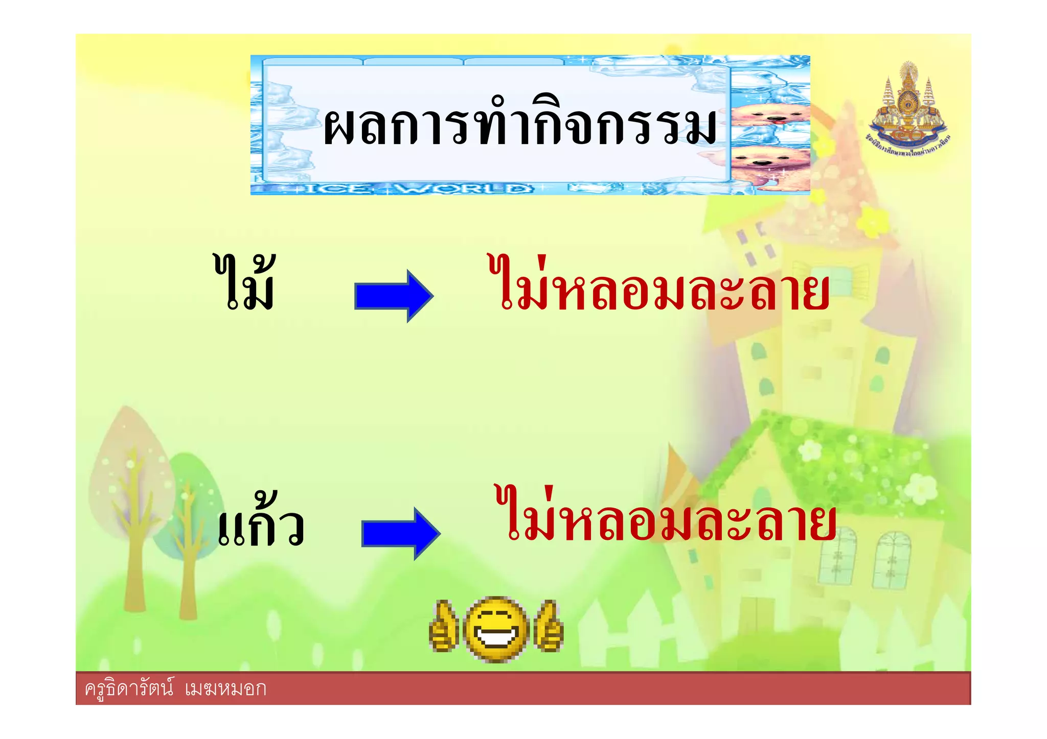 ผลการทํากิจกรรม
ไม้ ไม่หลอมละลาย
ครูธิดารัตน์ เมฆหมอก
แก้ว ไม่หลอมละลาย
ครูธิดารัตน์ เมฆหมอก
 