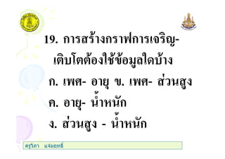 19. ก ก 6ก 3 1-
7 " $ "
ก. 'I- , . 'I- $
+. ,- ) ก
. $ - ) ก
ครูวิภา แจมฤทธิ์
 