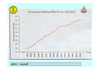ครูวิภา แจมฤทธิ์ครูวิภา แจมฤทธิ์
 