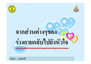 ครูวิภา แจมฤทธิ์
ก
ก ก
ครูวิภา แจมฤทธิ์
 