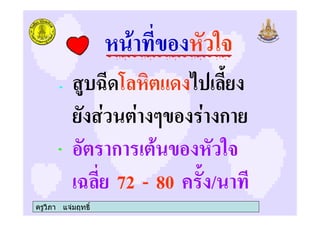 ครูวิภา แจมฤทธิ์
# $)
! , +
ก
ก #
, ) 72 - 80 " + / $
 