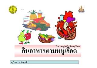 ครูวิภา แจมฤทธิ์
ก !
ครูวิภา แจมฤทธิ์
 