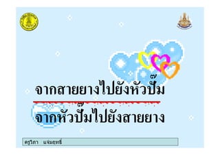 ครูวิภา แจมฤทธิ์
ก %*
ก %*
ครูวิภา แจมฤทธิ์
 