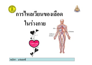 ครูวิภา แจมฤทธิ์
ก
ก
 