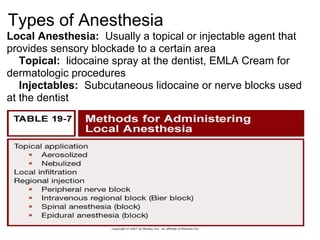 Types of Anesthesia
Local Anesthesia: Usually a topical or injectable agent that
provides sensory blockade to a certain area
   Topical: lidocaine spray at the dentist, EMLA Cream for
dermatologic procedures
   Injectables: Subcutaneous lidocaine or nerve blocks used
at the dentist
 