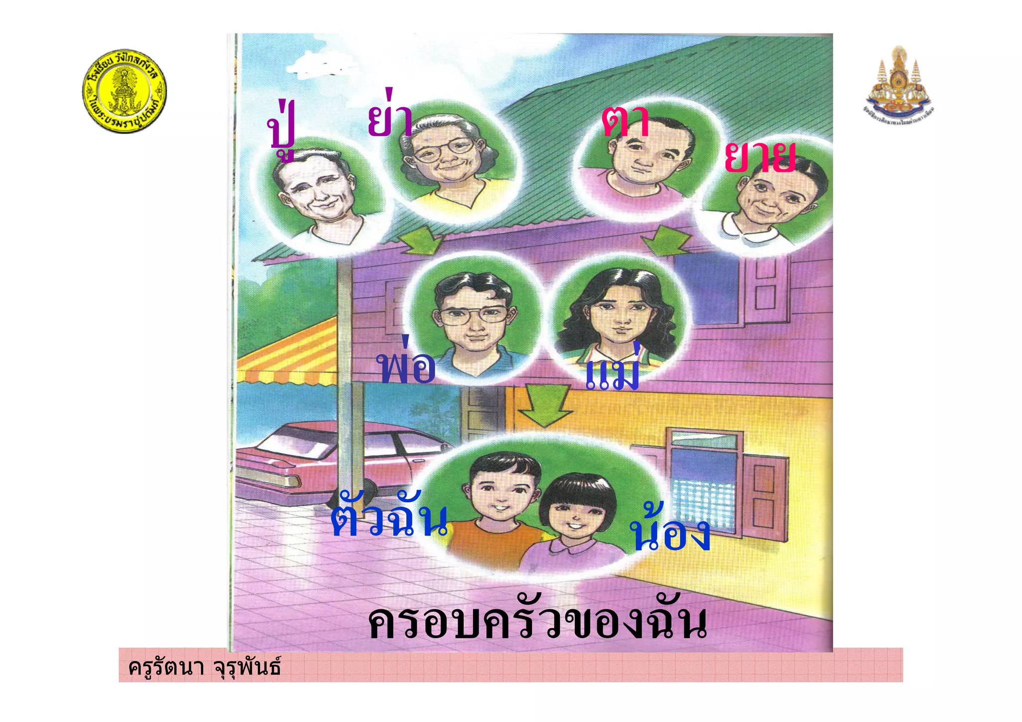 ครูรัตนา จุรุพันธ
- .
9 ,
&
, .
 