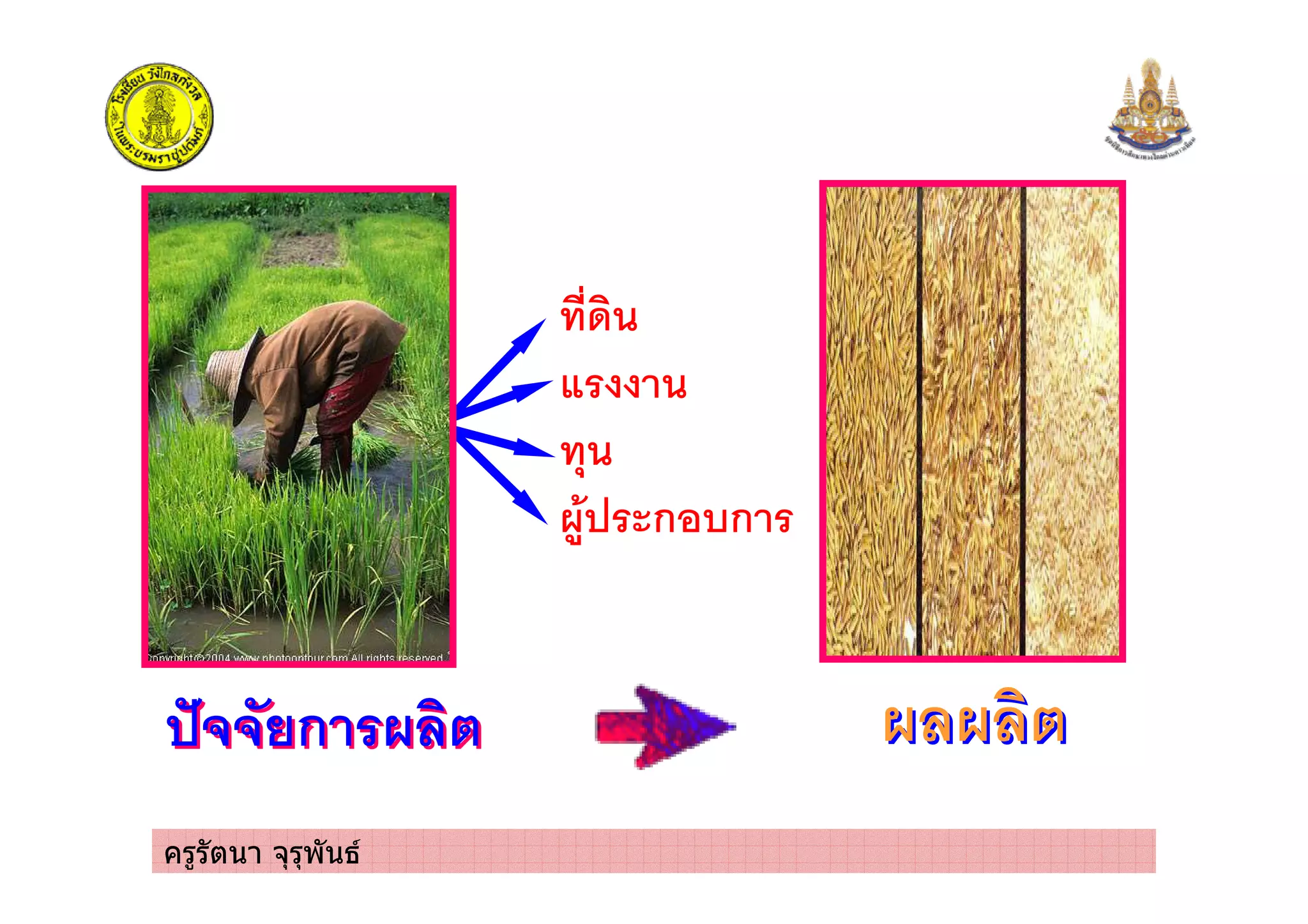 ครูรัตนา จุรุพันธ
'
(
) #ก ก
กก
 