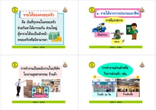 ครูรัตนา จุรุพันธ
, -ก, , , )'
' ก) ' ก) ' .
(/ "0 )'
, , )'
ครูรัตนา จุรุพันธ
ก ) ก
"0 %! '
, /
ครูรัตนา จุรุพันธ
ครูรัตนา จุรุพันธ
ก ! "0 )ก *)
+ -% ก ,
ครูรัตนา จุรุพันธ
ก ! ' %)'
ก ก ' %)'
#)ก %) $
 