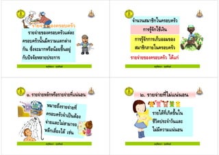 ครูรัตนา จุรุพันธ
, , )' %
, , )' )$ ,' %ก%
ก) # ก $ /
ก) "4 ) " ก
ครูรัตนา จุรุพันธ ครูรัตนา จุรุพันธ
, , )' ก
! ' ก , , )'
ก / )ก
ก / )กก ก
ก5 , , )'
ครูรัตนา จุรุพันธ
ครูรัตนา จุรุพันธ
, , )' ! "0 %
ก
ครูรัตนา จุรุพันธ
ก $
'%" ! ')
,'
 