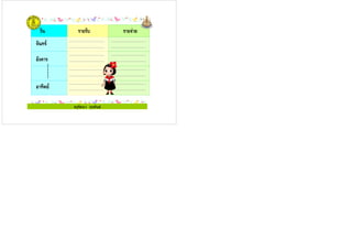 ครูรัตนา จุรุพันธ
') )
) 1
) ,
% 1
ครูรัตนา จุรุพันธ
 