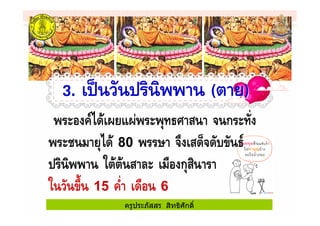 "- 34 5 .5/ % ก -
4 80 2 - 6 7 3
!"-ก
15 !" 6
ครูประภัสสร สิทธิศักดิ์
 