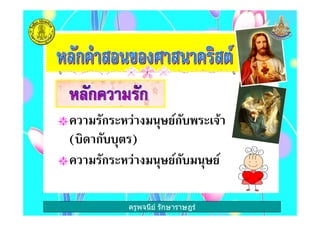 ครูพจนีย รักษาราษฎร
ก ! "#$%ก & '
( ก )( ก )
ก ! "#$%ก "#$%
 