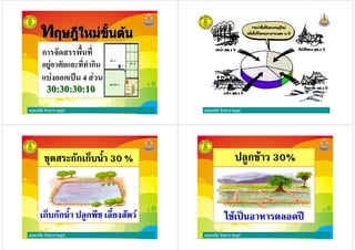 ครูพจนีย รักษาราษฎร
ก
ก 4
30:30:30:1030:30:30:10
!" # ก$
ครูพจนีย รักษาราษฎร
ครูพจนีย รักษาราษฎร
! กก ก($ "' 30 %! กก ก($ "' 30 %
ก($กก "' ก &"ก($กก "' ก &"
ครูพจนีย รักษาราษฎร
ก! 30%ก! 30%
* +* +
 