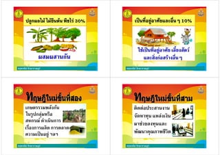 ครูพจนีย รักษาราษฎร
ก, -. -. - / 30%ก, -. -. - / 30%
, ., ก, ., ก
ครูพจนีย รักษาราษฎร
* & / 0 1 10%* & / 0 1 10%
* & / 0 &"* & / 0 &"
ก/ 1ก/ 1
ครูพจนีย รักษาราษฎร
ก . ก
ก 3 ' ก
# . * / 4 4
ก /.
ก , ก
ครูพจนีย รักษาราษฎร
/
5 #36 &
% /
. /
 