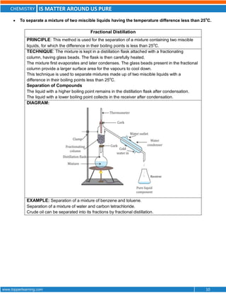 CHEMISTRY IS MATTER AROUND US PURE
www.topperlearning.com 10
 To separate a mixture of two miscible liquids having the temperature difference less than 25o
C.
Fractional Distillation
PRINCIPLE: This method is used for the separation of a mixture containing two miscible
liquids, for which the difference in their boiling points is less than 25o
C.
TECHNIQUE: The mixture is kept in a distillation flask attached with a fractionating
column, having glass beads. The flask is then carefully heated.
The mixture first evaporates and later condenses. The glass beads present in the fractional
column provide a larger surface area for the vapours to cool down.
This technique is used to separate mixtures made up of two miscible liquids with a
difference in their boiling points less than 25o
C.
Separation of Compounds
The liquid with a higher boiling point remains in the distillation flask after condensation.
The liquid with a lower boiling point collects in the receiver after condensation.
DIAGRAM:
EXAMPLE: Separation of a mixture of benzene and toluene.
Separation of a mixture of water and carbon tetrachloride.
Crude oil can be separated into its fractions by fractional distillation.
 