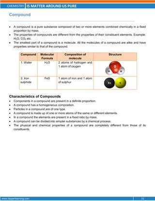 CHEMISTRY IS MATTER AROUND US PURE
www.topperlearning.com 15
Compound
 A compound is a pure substance composed of two or more elements combined chemically in a fixed
proportion by mass.
 The properties of compounds are different from the properties of their constituent elements. Example:
H2O, CO2 etc.
 The smallest part of a compound is a molecule. All the molecules of a compound are alike and have
properties similar to that of the compound.
Compound Molecular
Formula
Composition of
molecule
Structure
1. Water H2O 2 atoms of hydrogen and
1 atom of oxygen
2. Iron
sulphide
FeS 1 atom of iron and 1 atom
of sulphur
Characteristics of Compounds
 Components in a compound are present in a definite proportion.
 A compound has a homogeneous composition.
 Particles in a compound are of one type.
 A compound is made up of one or more atoms of the same or different elements.
 In a compound the elements are present in a fixed ratio by mass.
 A compound can be divided into simpler substances by a chemical process.
 The physical and chemical properties of a compound are completely different from those of its
constituents.
 