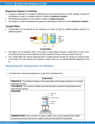 CHEMISTRY IS MATTER AROUND US PURE
www.topperlearning.com 6
Dispersion System in Colloids
 A system consisting of a substance distributed as very small particles of a solid, droplets of liquids or
tiny bubbles of a gas in a suitable medium is called as dispersion system.
 The distributed substance in the solution is called as dispersed phase.
 The medium in which the distributed substance is dispersed is referred to as the dispersion medium.
Tyndall Effect
 Tyndall effect can be defined as the scattering of a beam of light by colloidal particles present in a
colloidal solution.
 This effect can be observed when a fine beam of light passes through a small hole in a dark room.
This effect occurs due to the scattering of light by particles of dust or smoke present in the air.
 The Tyndall effect can also be observed when sunlight passes through the canopy of a dense forest.
In the forest, the mist contains tiny droplets of water which act as colloidal particles dispersed in the
air.
Separating the Components of a Mixture
 To obtain the coloured component of a dye from blue/black ink
Evaporation
PRINCIPLE: This method is based on the evaporation of the liquid component in a soluble
solid-liquid mixture.
TECHNIQUE: The mixture is heated such that the liquid component evaporates and the
solid remains behind.
DIAGRAM:
OBSERVATION: Ink is a mixture of a dye in water. Thus, we can separate the volatile
component (solvent) from its non-volatile solute by the method of evaporation.
 