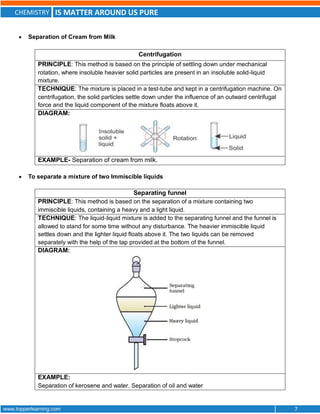 CHEMISTRY IS MATTER AROUND US PURE
www.topperlearning.com 7
 Separation of Cream from Milk
Centrifugation
PRINCIPLE: This method is based on the principle of settling down under mechanical
rotation, where insoluble heavier solid particles are present in an insoluble solid-liquid
mixture.
TECHNIQUE: The mixture is placed in a test-tube and kept in a centrifugation machine. On
centrifugation, the solid particles settle down under the influence of an outward centrifugal
force and the liquid component of the mixture floats above it.
DIAGRAM:
EXAMPLE- Separation of cream from milk.
 To separate a mixture of two Immiscible liquids
Separating funnel
PRINCIPLE: This method is based on the separation of a mixture containing two
immiscible liquids, containing a heavy and a light liquid.
TECHNIQUE: The liquid-liquid mixture is added to the separating funnel and the funnel is
allowed to stand for some time without any disturbance. The heavier immiscible liquid
settles down and the lighter liquid floats above it. The two liquids can be removed
separately with the help of the tap provided at the bottom of the funnel.
DIAGRAM:
EXAMPLE:
Separation of kerosene and water. Separation of oil and water
 