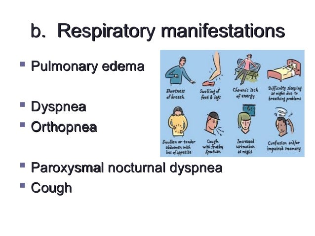 paroxysmal nocturnal dyspnea paroxysmal nocturnal dyspnea