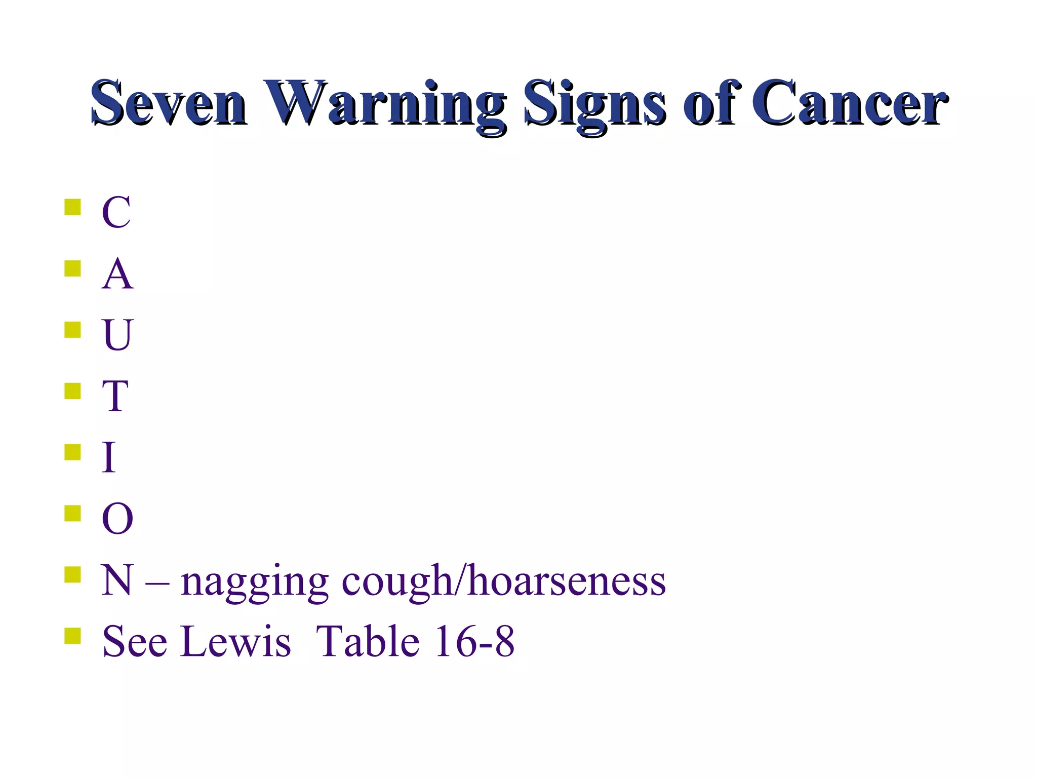 Seven Warning Signs of Cancer
   C
   A
   U
   T
   I
   O
   N – nagging cough/hoarseness
   See Lewis Table 16-8
 