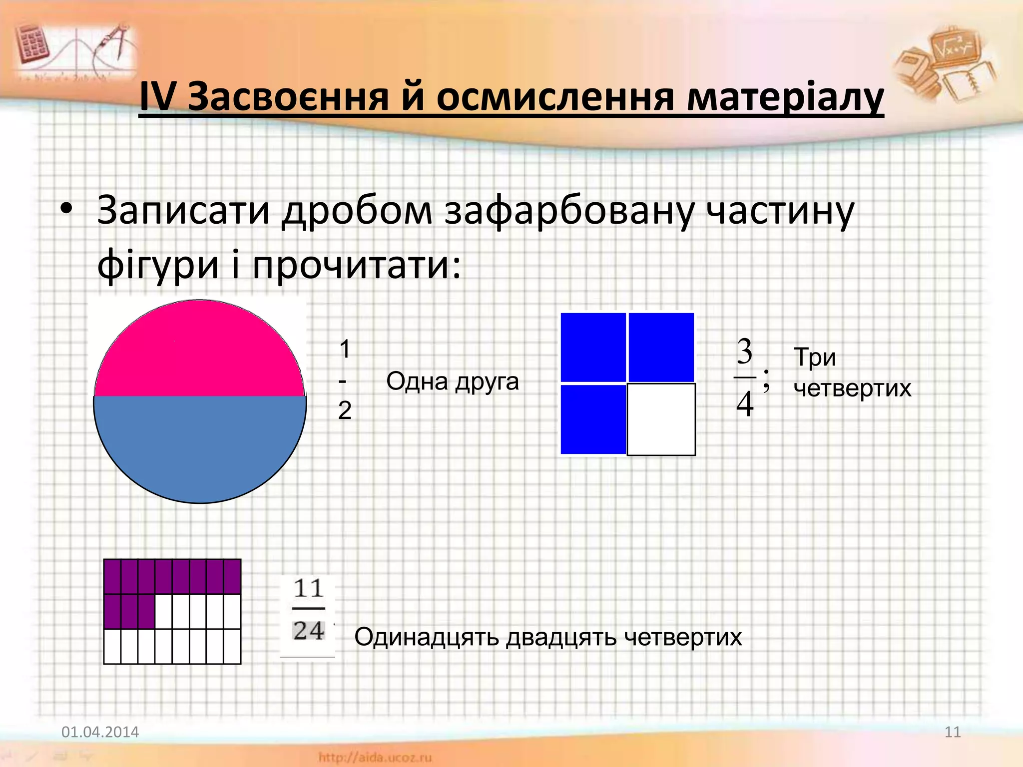IV Засвоєння й осмислення матеріалу
• Записати дробом зафарбовану частину
фігури і прочитати:
01.04.2014 11
1
-
2
Одна друга ;
4
3 Три
четвертих
Одинадцять двадцять четвертих
 