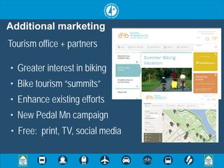 Additional marketing
Tourism office + partners

• Greater interest in biking
• Bike tourism “summits”
• Enhance existing efforts
• New Pedal Mn campaign
• Free: print, TV, social media
 