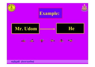 Example:
Mr. Udom He
ครูอัญชลี ประทานทรัพย
 