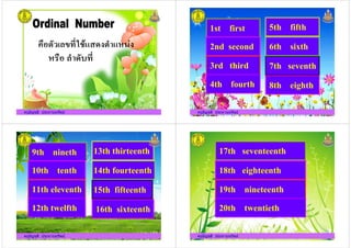 ครูอัญชลี ประทานทรัพยครูอัญชลี ประทานทรัพย
1st first
2nd second
3rd third
5th fifth
6th sixth
7th seventh
ครูอัญชลี ประทานทรัพย
3rd third
4th fourth
7th seventh
8th eighth
ครูอัญชลี ประทานทรัพย
9th nineth
10th tenth
11th eleventh
13th thirteenth
14th fourteenth
15th fifteenth
ครูอัญชลี ประทานทรัพย
11th eleventh
12th twelfth
15th fifteenth
16th sixteenth
ครูอัญชลี ประทานทรัพย
17th seventeenth
18th eighteenth
19th nineteenth
ครูอัญชลี ประทานทรัพย
19th nineteenth
20th twentieth
ครูอัญชลี ประทานทรัพย
 