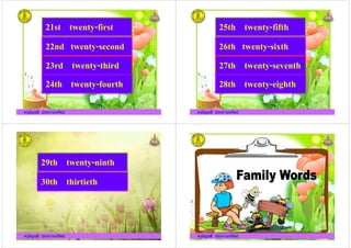 21st twenty-first
22nd twenty-second
23rd twenty-third
ครูอัญชลี ประทานทรัพย
23rd twenty-third
24th twenty-fourth
ครูอัญชลี ประทานทรัพย
25th twenty-fifth
26th twenty-sixth
27th twenty-seventh
ครูอัญชลี ประทานทรัพย
27th twenty-seventh
28th twenty-eighth
ครูอัญชลี ประทานทรัพย
29th twenty-ninth
30th thirtieth
ครูอัญชลี ประทานทรัพย
30th thirtieth
ครูอัญชลี ประทานทรัพย ครูอัญชลี ประทานทรัพยครูอัญชลี ประทานทรัพย
 