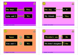 The boys They
ครูอัญชลี ประทานทรัพย
John and I We
The dog It
ครูอัญชลี ประทานทรัพย
My friends They
Sunee She
ครูอัญชลี ประทานทรัพย
You and I We
Mr.John s son He
ครูอัญชลี ประทานทรัพย
Mr.John s daughter She
 