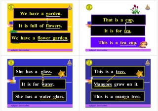 We have a garden.
It is full of flowers.
ครูอัญชลี ประทานทรัพย
It is full of flowers.
We have a flower garden.
That is a cup.
It is for tea.
ครูอัญชลี ประทานทรัพย
It is for tea.
This is a tea cup.
She has a glass.
It is for water.
ครูอัญชลี ประทานทรัพย
It is for water.
She has a water glass.
This is a tree.
Mangoes grow on it.
ครูอัญชลี ประทานทรัพย
Mangoes grow on it.
This is a mango tree.
 
