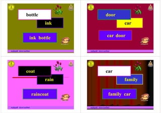 ink
bottle
ครูอัญชลี ประทานทรัพย
ink bottle
car
door
ครูอัญชลี ประทานทรัพย
car door
rain
coat
ครูอัญชลี ประทานทรัพย
raincoat
family
car
ครูอัญชลี ประทานทรัพย
family car
 