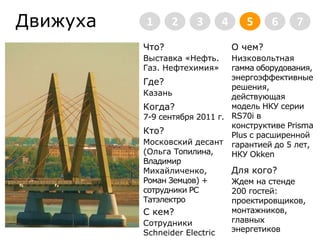 Движуха2345671Что? Выставка «Нефть. Газ. Нефтехимия»Где?КазаньКогда? 7-9 сентября 2011 г.Кто?Московский десант (Ольга Топилина, Владимир Михайличенко, Роман Земцов) + сотрудники РС ТатэлектроC кем?Сотрудники Schneider ElectricО чем?Низковольтная гамма оборудования, энергоэффективные решения, действующая модель НКУ серии RS70i в конструктивеPrismaPlus с расширенной гарантией до 5 лет, НКУ OkkenДля кого?Ждем на стенде 200 гостей: проектировщиков, монтажников, главных энергетиков